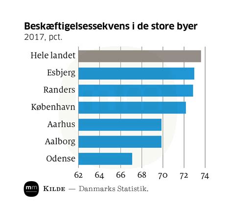 @theseksstore .